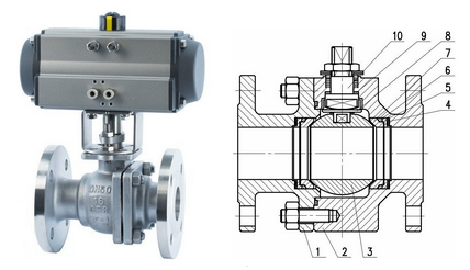 氣動(dòng)硬密封球閥 氣動(dòng)硬密封球閥